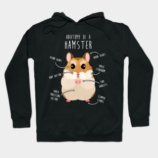 Roborovski Dwarf Hamster Anatomy Hoodie